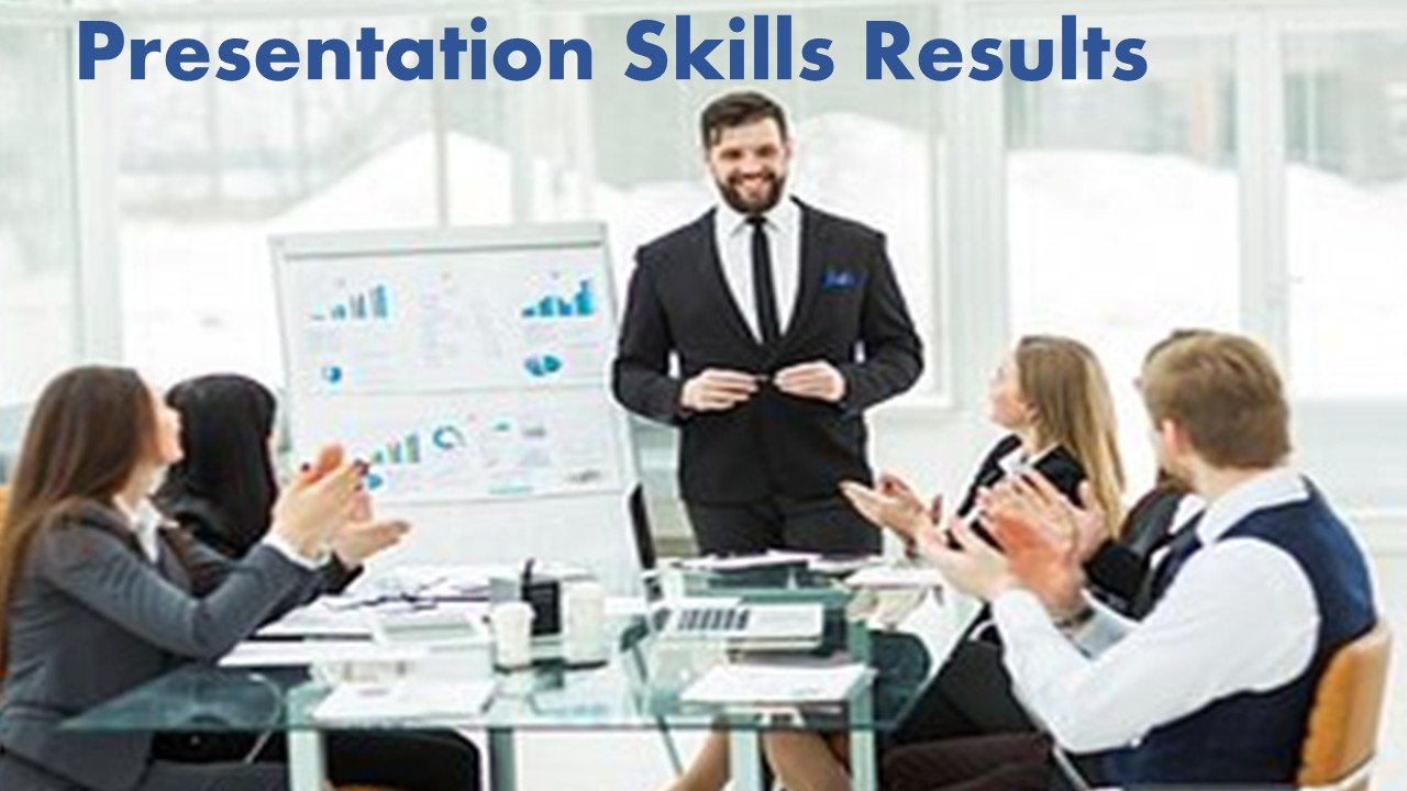 Presentation skills training results